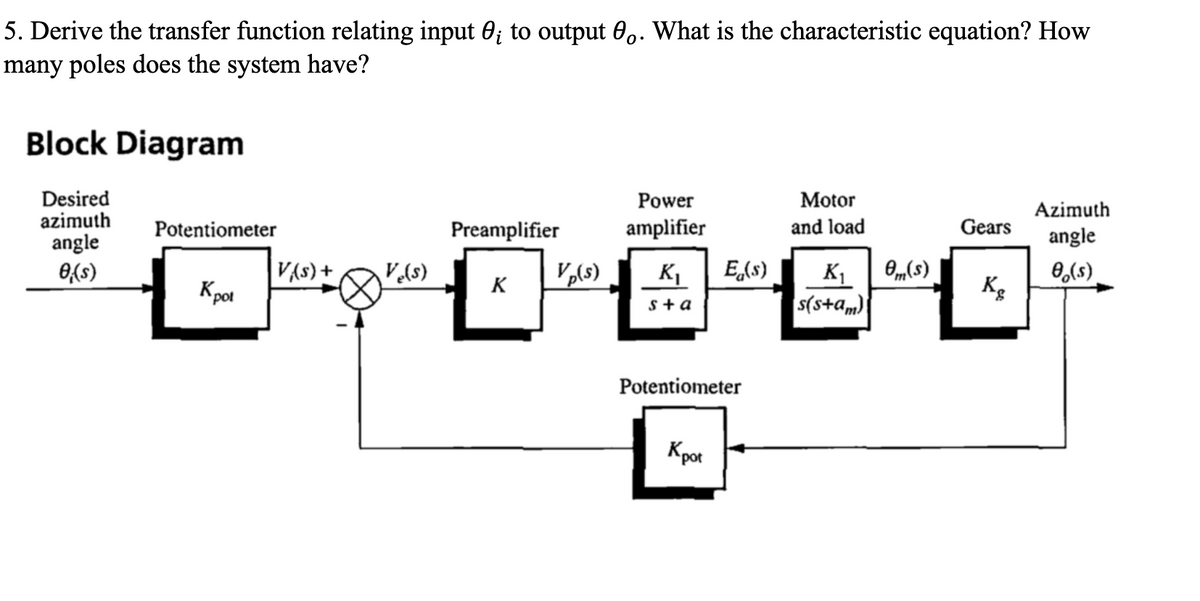 5. Derive the transfer function relating input 0₁ to output 0o. What is the characteristic equation? How
many poles does the system have?
Block Diagram
Desired
azimuth
angle
0,(s)
Potentiometer
Крол
V(s) +
Ve(s)
Preamplifier
K
Vp(s)
Power
amplifier
K₁ E(S)
s+a
Potentiometer
Kpot
Motor
and load
K₁ 0m(s)
s(s+am)
Gears
Ks
Azimuth
angle
0(s)