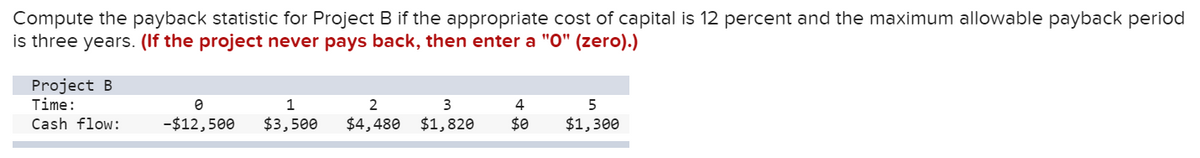 Compute the payback statistic for Project B if the appropriate cost of capital is 12 percent and the maximum allowable payback period
is three years. (If the project never pays back, then enter a "O" (zero).)
Project B
Time:
1
3
4
5
Cash flow:
-$12,500
$3,500
$4,480 $1,820
$0
$1,300
