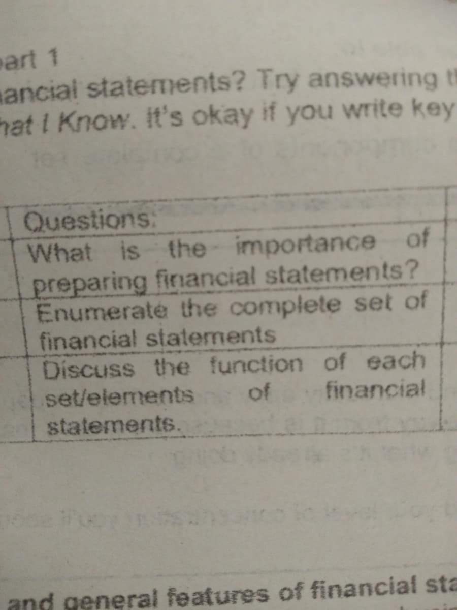 art 1
ancial statements? Try answering th
mat I Know. It's okay if you write key
Questions:
What is the importance of
preparing financial statements?
Enumeraté the complete set of
financial statements
Discuss the function of each
set/elements
of
financial
statements.
and general features of financial sta
