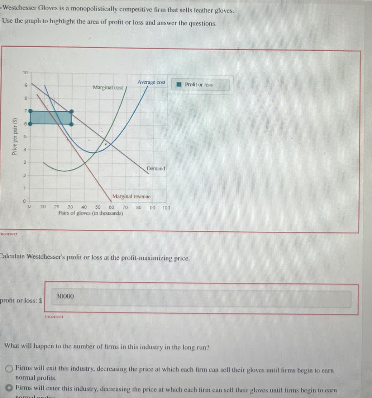 Westchesser Gloves is a monopolistically competitive firm that sells leather gloves.
Use the graph to highlight the area of profit or loss and answer the questions.
Price per pair (S)
Incorrect
2
1
3
10
7
6
Average cost
Profit or loss
Marginal cost
8
0
0
10
20
Demand
Marginal revenue
30 40 50 60 70 80 90 100
Pairs of gloves (in thousands)
Calculate Westchesser's profit or loss at the profit-maximizing price.
profit or loss: $
30000
Incorrect
What will happen to the number of firms in this industry in the long run?
Firms will exit this industry, decreasing the price at which each firm can sell their gloves until firms begin to earn
normal profits.
Firms will enter this industry, decreasing the price at which each firm can sell their gloves until firms begin to earn