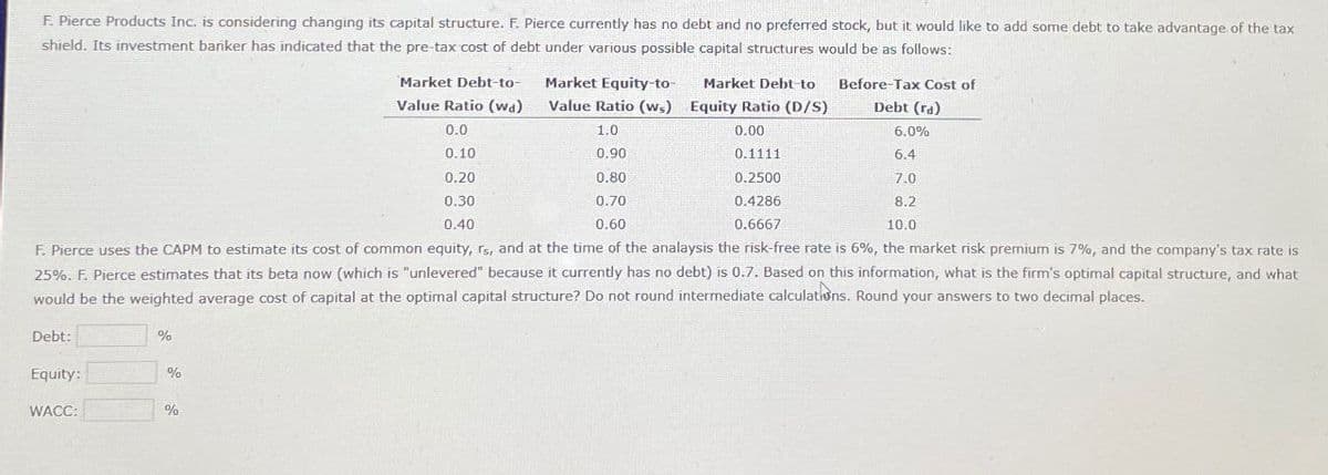 F. Pierce Products Inc. is considering changing its capital structure. F. Pierce currently has no debt and no preferred stock, but it would like to add some debt to take advantage of the tax
shield. Its investment banker has indicated that the pre-tax cost of debt under various possible capital structures would be as follows:
Market Debt-to
Equity Ratio (D/S)
Before-Tax Cost of
Debt (ra)
Market Debt-to-
Value Ratio (wd)
Market Equity-to-
Value Ratio (ws)
0.0
1.0
0.10
0.90
0.20
0.80
0.30
0.40
0.70
0.60
0.00
0.1111
0.2500
0.4286
0.6667
6.0%
6.4
7.0
8.2
10.0
F. Pierce uses the CAPM to estimate its cost of common equity, rs, and at the time of the analaysis the risk-free rate is 6%, the market risk premium is 7%, and the company's tax rate is
25%. F. Pierce estimates that its beta now (which is "unlevered" because it currently has no debt) is 0.7. Based on this information, what is the firm's optimal capital structure, and what
would be the weighted average cost of capital at the optimal capital structure? Do not round intermediate calculations. Round your answers to two decimal places.
Debt:
%
%
Equity:
WACC:
%