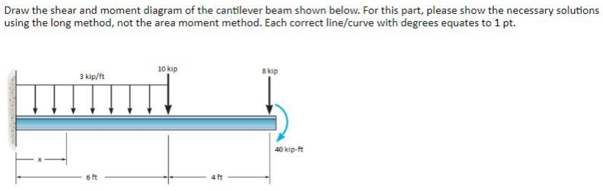 Draw the shear and moment diagram of the cantilever beam shown below. For this part, please show the necessary solutions
using the long method, not the area moment method. Each correct line/curve with degrees equates to 1 pt.
10 kip
8 kip
3 kip/ft
40 kip-ft
6 ft
4 ft
