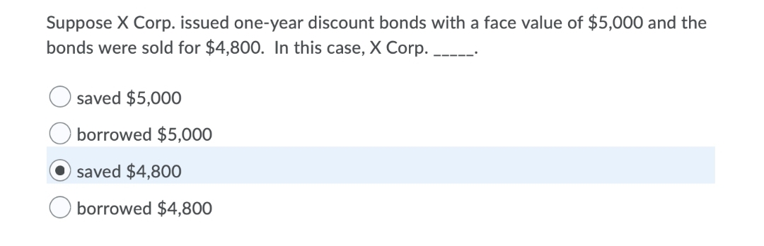 Suppose X Corp. issued one-year discount bonds with a face value of $5,000 and the
bonds were sold for $4,800. In this case, X Corp.
saved $5,000
borrowed $5,000
saved $4,800
borrowed $4,800
