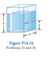 Figure P14.15
Problems 15 and 16.
