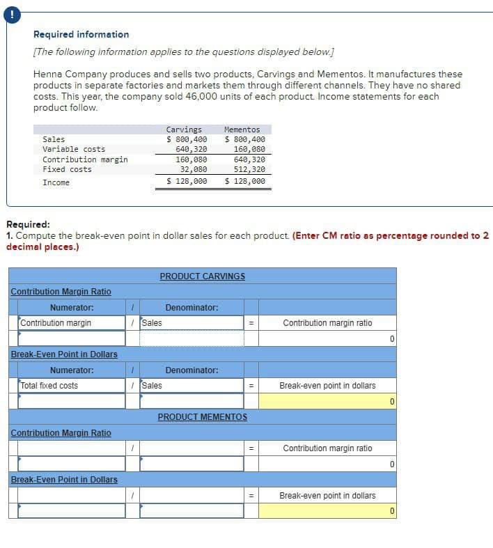 Required information
[The following information applies to the questions displayed below.]
Henna Company produces and sells two products, Carvings and Mementos. It manufactures these
products in separate factories and markets them through different channels. They have no shared
costs. This year, the company sold 46,000 units of each product. Income statements for each
product follow.
Carvings
Mementos
Sales
Variable costs
Fixed costs
Income
$ 800,400
640,320
$ 800,400
160,080
Contribution margin
160,080
32,080
640,320
512,320
$ 128,000
$ 128,000
Required:
1. Compute the break-even point in dollar sales for each product. (Enter CM ratio as percentage rounded to 2
decimal places.)
Contribution Margin Ratio
PRODUCT CARVINGS
Numerator:
1
Denominator:
Contribution margin
/ Sales
Break-Even Point in Dollars
Numerator:
Total fixed costs
Contribution margin ratio
0
Denominator:
Sales
=
Break-even point in dollars
0
PRODUCT MEMENTOS
Contribution Margin Ratio
Contribution margin ratio
0
Break-Even Point in Dollars
=
Break-even point in dollars
0