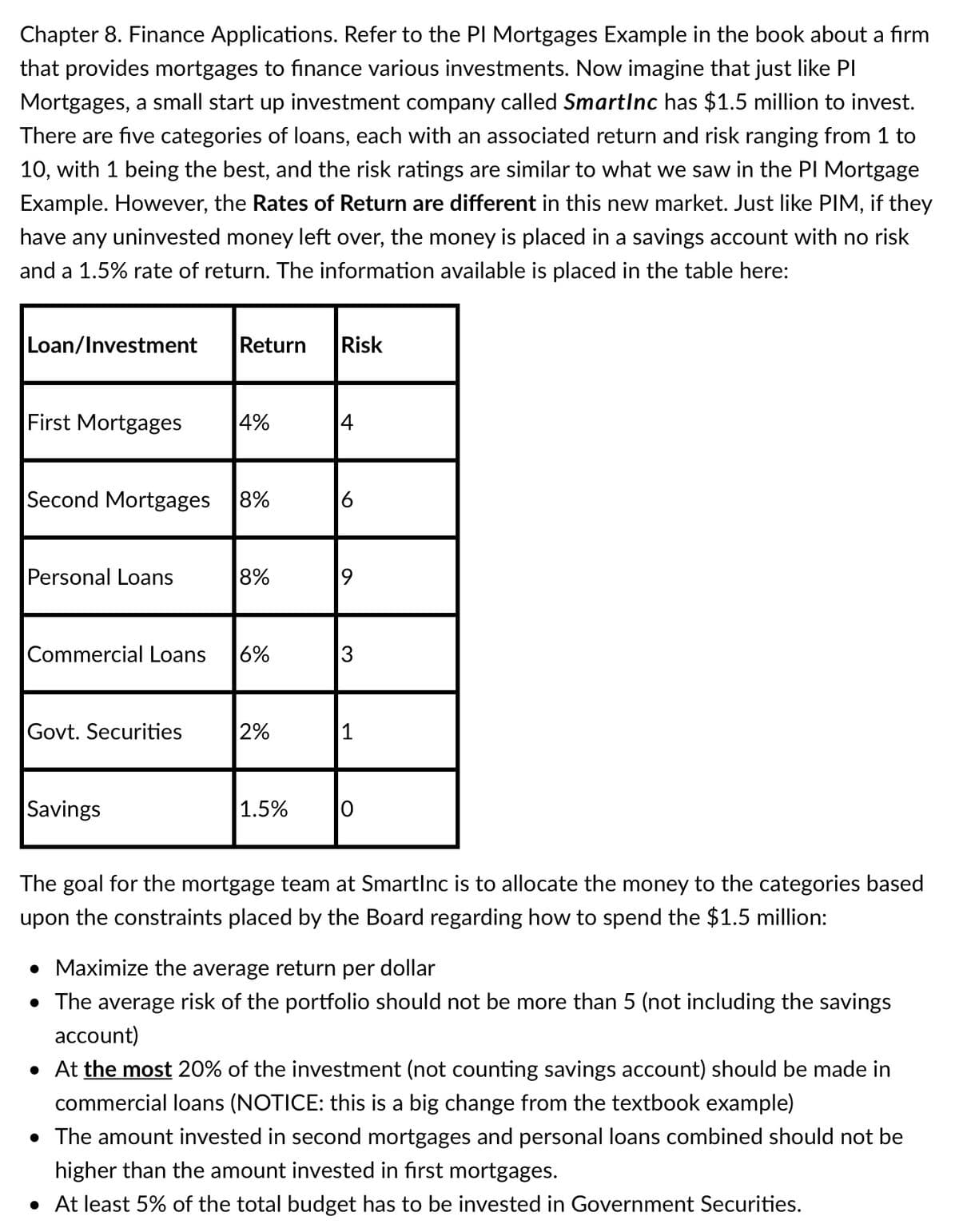 Chapter 8. Finance Applications. Refer to the PI Mortgages Example in the book about a firm
that provides mortgages to finance various investments. Now imagine that just like PI
Mortgages, a small start up investment company called SmartInc has $1.5 million to invest.
There are five categories of loans, each with an associated return and risk ranging from 1 to
10, with 1 being the best, and the risk ratings are similar to what we saw in the PI Mortgage
Example. However, the Rates of Return are different in this new market. Just like PIM, if they
have any uninvested money left over, the money is placed in a savings account with no risk
and a 1.5% rate of return. The information available is placed in the table here:
Loan/Investment
Return
Risk
First Mortgages
4%
4
Second Mortgages
8%
6
Personal Loans
8%
Commercial Loans
6%
3
Govt. Securities
2%
1
Savings
1.5%
The goal for the mortgage team at Smartlnc is to allocate the money to the categories based
upon the constraints placed by the Board regarding how to spend the $1.5 million:
• Maximize the average return per dollar
• The average risk of the portfolio should not be more than 5 (not including the savings
account)
• At the most 20% of the investment (not counting savings account) should be made in
commercial loans (NOTICE: this is a big change from the textbook example)
• The amount invested in second mortgages and personal loans combined should not be
higher than the amount invested in fırst mortgages.
• At least 5% of the total budget has to be invested in Government Securities.
