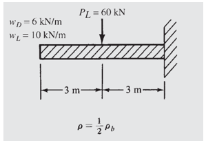 PL = 60 kN
wn = 6 kN/m
W2 = 10 kN/m
- 3 m
3 m-
