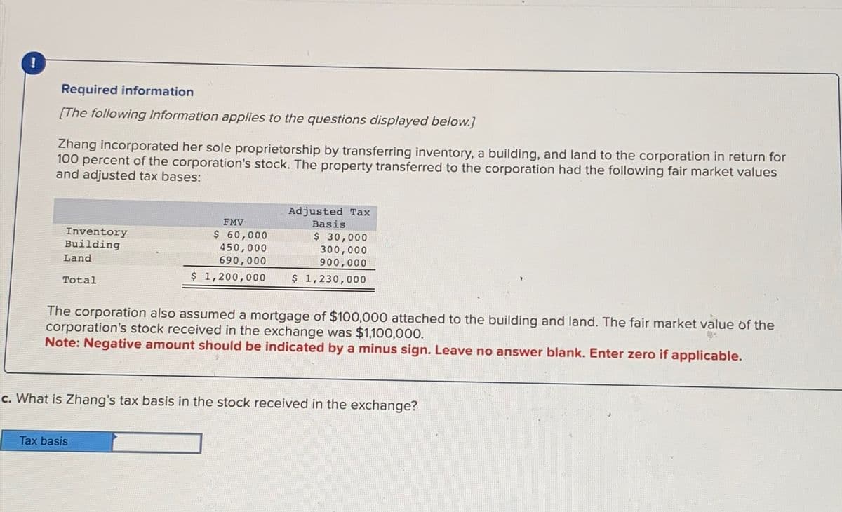 Required information
[The following information applies to the questions displayed below.]
Zhang incorporated her sole proprietorship by transferring inventory, a building, and land to the corporation in return for
100 percent of the corporation's stock. The property transferred to the corporation had the following fair market values
and adjusted tax bases:
FMV
Adjusted Tax
Basis
Inventory
Building
Land
$ 60,000
450,000
690,000
$ 30,000
300,000
900,000
$ 1,200,000
Total
$ 1,230,000
The corporation also assumed a mortgage of $100,000 attached to the building and land. The fair market value of the
corporation's stock received in the exchange was $1,100,000.
Note: Negative amount should be indicated by a minus sign. Leave no answer blank. Enter zero if applicable.
c. What is Zhang's tax basis in the stock received in the exchange?
Tax basis