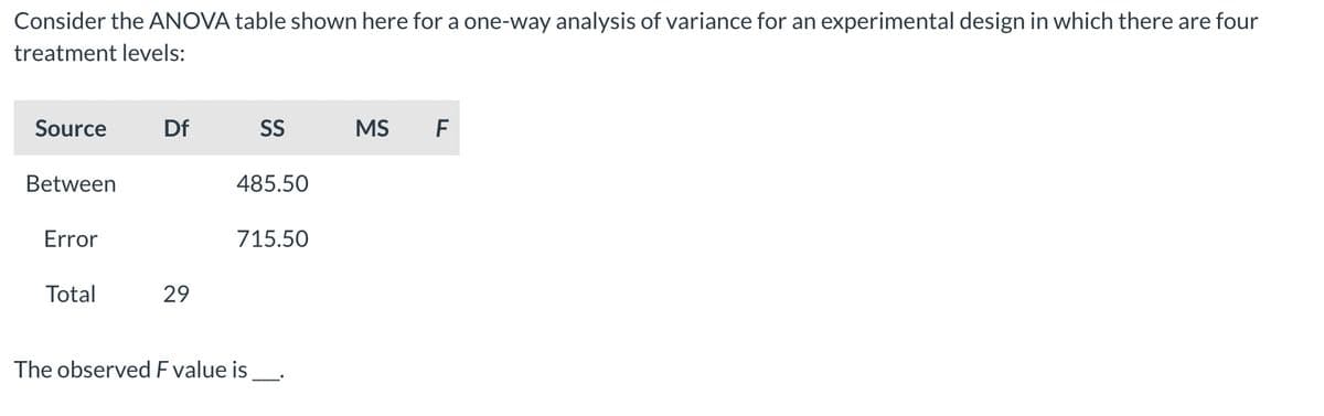 Consider the ANOVA table shown here for a one-way analysis of variance for an experimental design in which there are four
treatment levels:
Source
Between
Error
Total
Df
29
SS
485.50
715.50
The observed F value is ____.
MS F
