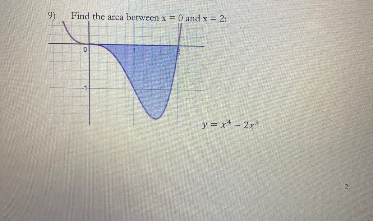 9)
Find the area between x = 0 and x = 2:
0
-1-
y = x+2x3
2