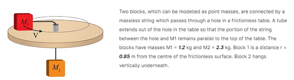 M₁
V
M₂
Two blocks, which can be modelled as point masses, are connected by a
massless string which passes through a hole in a frictionless table. A tube
extends out of the hole in the table so that the portion of the string
between the hole and M1 remains parallel to the top of the table. The
blocks have masses M1 = 1.2 kg and M2 = 2.3 kg. Block 1 is a distance r =
0.85 m from the centre of the frictionless surface. Block 2 hangs
vertically underneath.