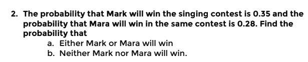 2. The probability that Mark will win the singing contest is 0.35 and the
probability that Mara will win in the same contest is 0.28. Find the
probability that
a. Either Mark or Mara will win
b. Neither Mark nor Mara will win.