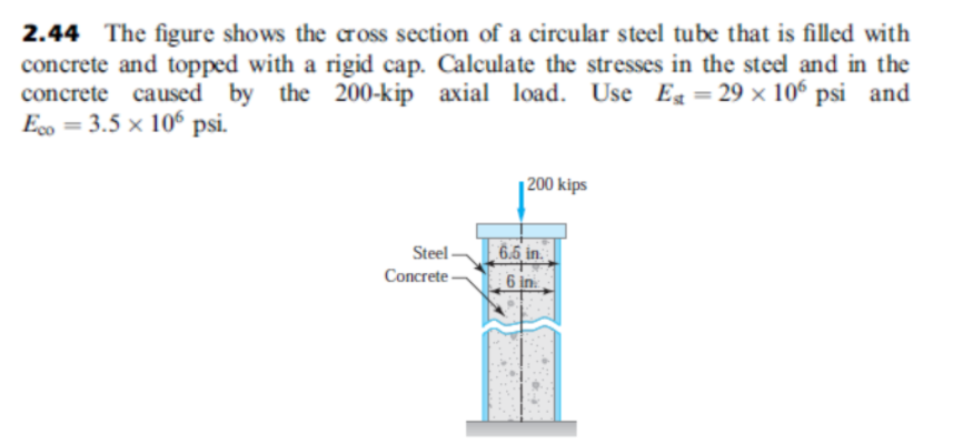 2.44 The figure shows the cross section of a circular steel tube that is filled with
concrete and topped with a rigid cap. Calculate the stresses in the steel and in the
concrete caused by the 200-kip axial load. Use Eg = 29 × 106 psi and
Eo = 3.5 x 106 psi.
%3D
|200 kips
Steel -
6.6 in.
Concrete -
6 in
