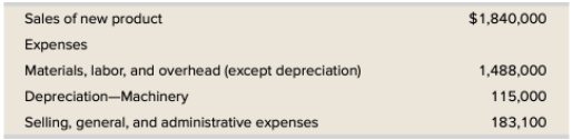 Sales of new product
Expenses
Materials, labor, and overhead (except depreciation)
Depreciation Machinery
Selling, general, and administrative expenses
$1,840,000
1,488,000
115,000
183,100