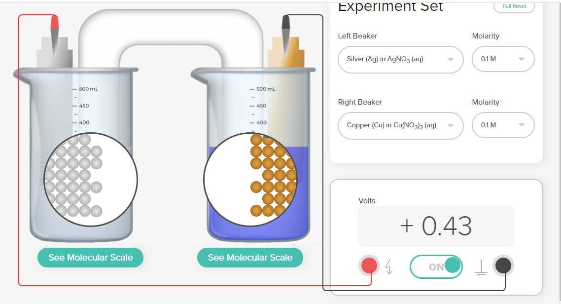 - 500 mL
450
- 400
See Molecular Scale
- 500 mL
450
<-400
See Molecular Scale
Experiment Set
Left Beaker
Silver (Ag) in AgNO3(aq)
Right Beaker
Copper (Cu) in Cu(NO3)2 (aq)
Volts
Molarity
+ 0.43
ON
0.1 M
Molarity
0.1 M
Full Reset