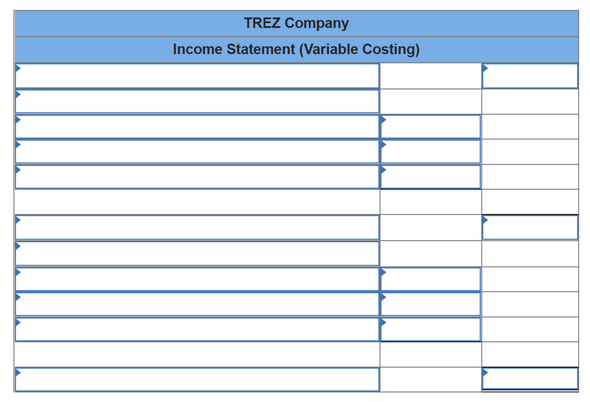 TREZ Company
Income Statement (Variable Costing)