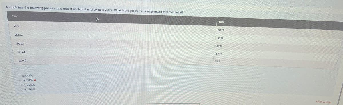 A stock has the following prices at the end of each of the following 5 years. What is the geometric average return over the period?
Year
20x1
20x2
20x3
20x4
20x5
b. 1.17% 4
c. 2.26%
d. 1.94%
Price
$2.17
$2.19
$2.12
$2.51
$2.3
Finish review