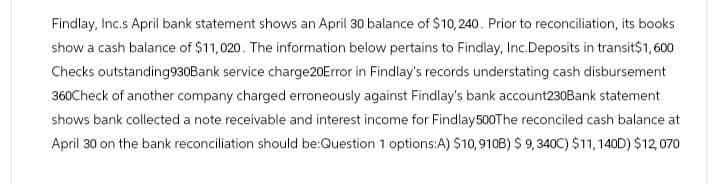 Findlay, Inc.s April bank statement shows an April 30 balance of $10,240. Prior to reconciliation, its books
show a cash balance of $11,020. The information below pertains to Findlay, Inc.Deposits in transit$1,600
Checks outstanding930Bank service charge20Error in Findlay's records understating cash disbursement
360Check of another company charged erroneously against Findlay's bank account230Bank statement
shows bank collected a note receivable and interest income for Findlay 500The reconciled cash balance at
April 30 on the bank reconciliation should be:Question 1 options:A) $10,9108) $9,340C) $11, 140D) $12,070