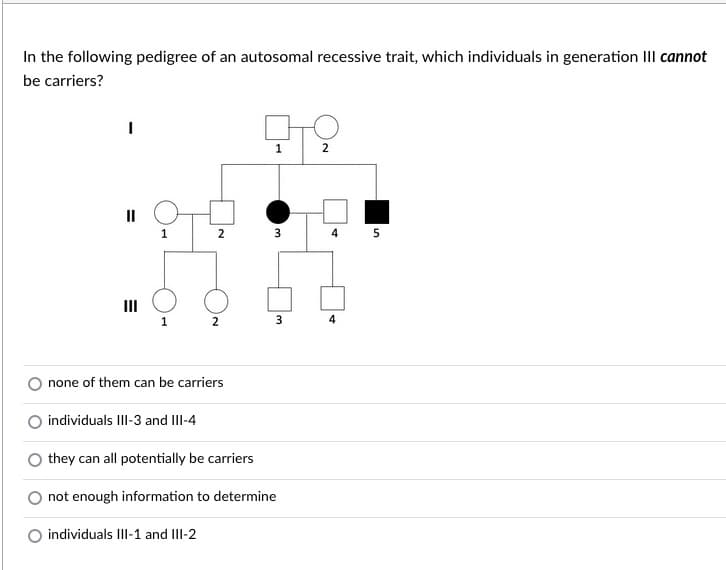 In the following pedigree of an autosomal recessive trait, which individuals in generation III cannot
be carriers?
I
1
2
2 3
3
II
1
1 2
none of them can be carriers
individuals III-3 and III-4
they can all potentially be carriers
not enough information to determine
individuals III-1 and III-2
4
4
5