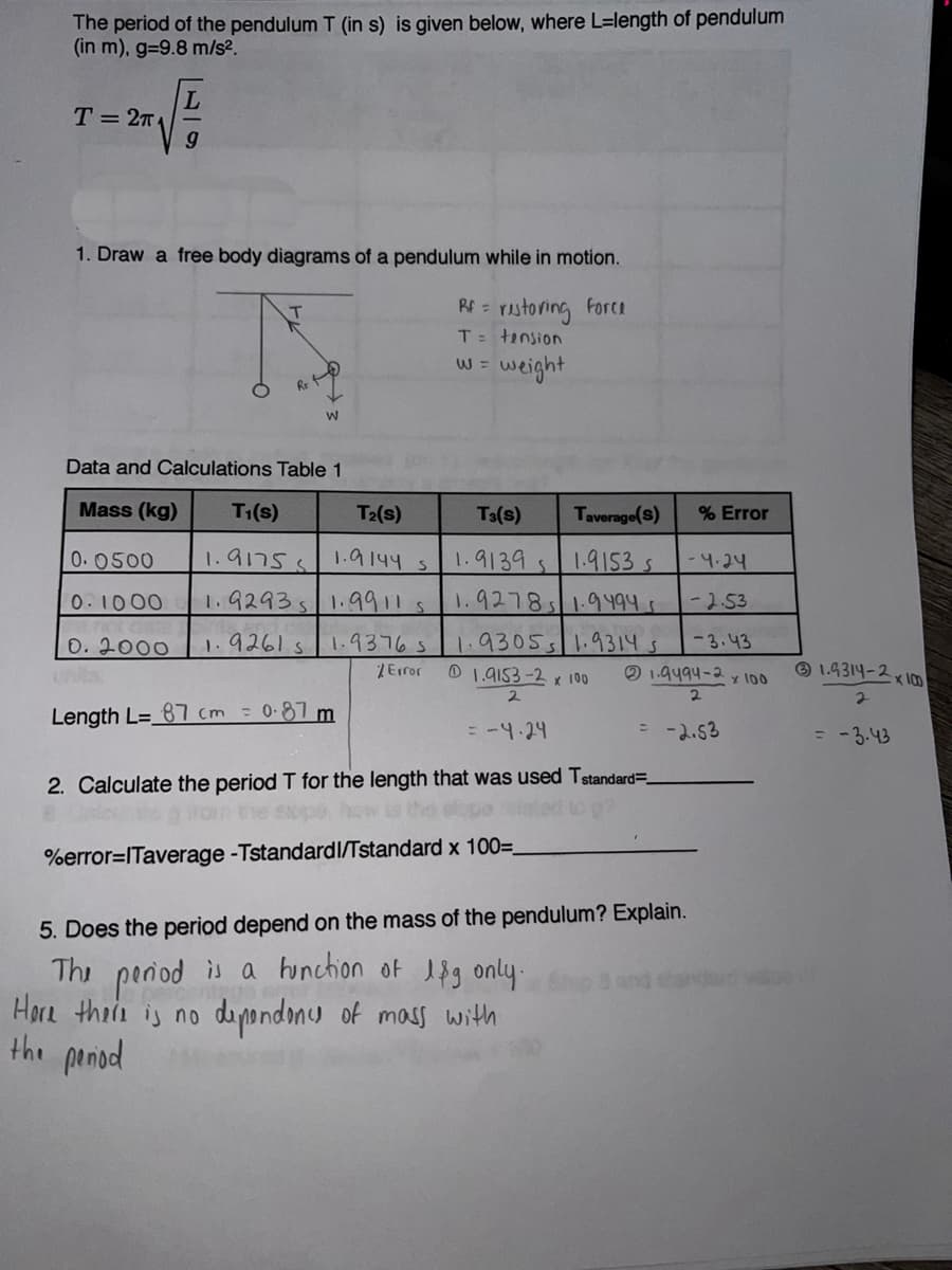 The period of the pendulum T (in s) is given below, where L-length of pendulum
(in m), g=9.8 m/s².
T = 271
1. Draw a free body diagrams of a pendulum while in motion.
restoring force
L
9
0.1000
Rr t
Data and Calculations Table 1
Mass (kg)
0.0500
0. 2000
W
T₁(s)
T₂(s)
1.9175 S
1.91445
1.9293 1.9911 s
1.9261 s 1.9376 s
Error
T3(S)
Taverage(s)
1.9139 1.9153 s
1.92785 1.9494 s
1.9305 1.9314 s
1.9153-2 x 100
2
= -4.24
2. Calculate the period T for the length that was used Tstandard=__
Rf=
T= tension
W =
weight
Length L= 87 cm = 0.87 m
%error=ITaverage -Tstandard I/Tstandard x 100=_
% Error
- 4.24
-2.53
-3.43
21.9494-2 x 100
2
= -2.53
The
5. Does the period depend on the mass of the pendulum? Explain.
is a function of l&g only.
period
Here there is no dependence of mass with
the penod
31.9314-2
2
= -3.43
x 100