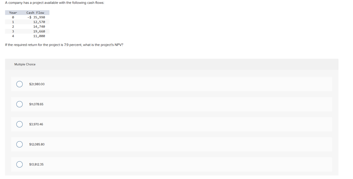 A company has a project available with the following cash flows:
Year
0
1
2
3
4
Cash Flow
-$ 35,990
12,570
14,740
19,660
11,000
If the required return for the project is 7.9 percent, what is the project's NPV?
Multiple Choice
$21,980.00
$11,078.65
$3,970.46
$12,085.80
$13,812.35