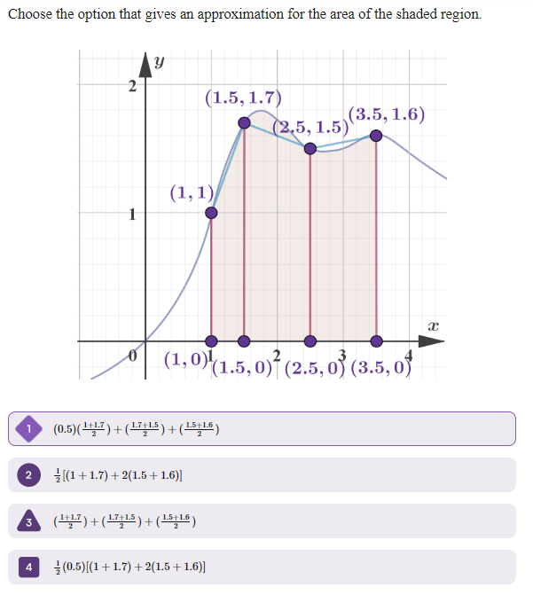 Choose the option that gives an approximation for the area of the shaded region.
2
Y
2
(1.5, 1.7)
(3.5, 1.6)
(2.5, 1.5)
(1,1)
1
(1,0) (1.5,0) (2.5,0) (3.5,0)
(0.5) (1+1.7) + (17+1.5) + (15+16)
[(1+1.7)+2(1.5+1.6)]
(1+17) + (1.7+1.5) + (1.5+1.6)
(0.5) [(1+1.7)+2(1.5+1.6)]