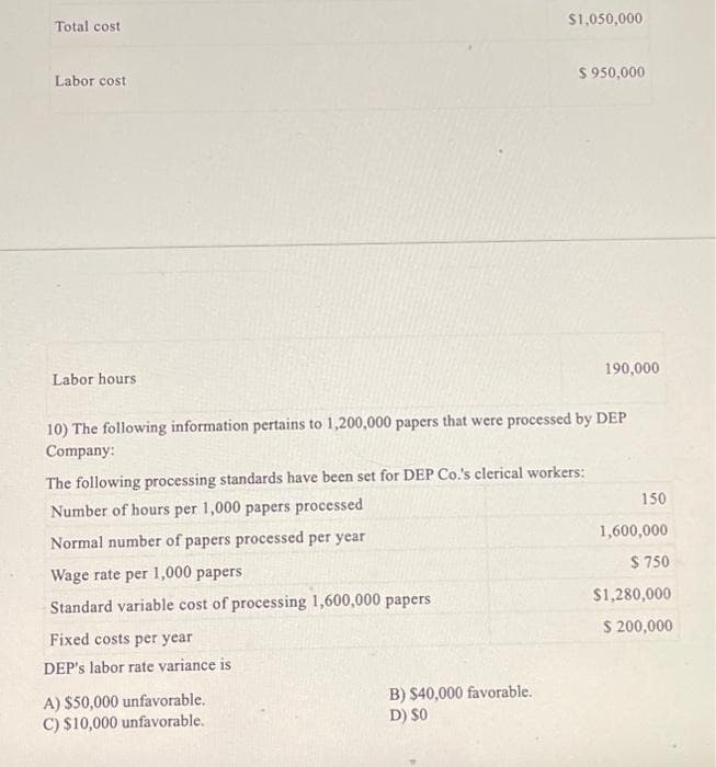 Total cost
Labor cost
Labor hours
Wage rate per 1,000 papers
Standard variable cost of processing 1,600,000 papers
10) The following information pertains to 1,200,000 papers that were processed by DEP
Company:
The following processing standards have been set for DEP Co.'s clerical workers:
Number of hours per 1,000 papers processed
Normal number of papers processed per year
Fixed costs per year
DEP's labor rate variance is
$1,050,000
A) $50,000 unfavorable.
C) $10,000 unfavorable.
$ 950,000
B) $40,000 favorable.
D) SO
190,000
150
1,600,000
$750
$1,280,000
$ 200,000