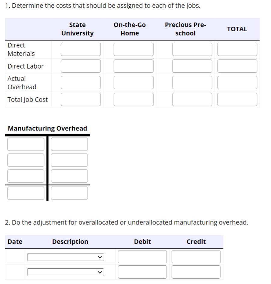 1. Determine the costs that should be assigned to each of the jobs.
Direct
Materials
Direct Labor
Actual
Overhead
Total Job Cost
State
University
Manufacturing Overhead
Date
On-the-Go
Home
Description
2. Do the adjustment for overallocated or underallocated manufacturing overhead.
Precious Pre-
school
Debit
TOTAL
Credit