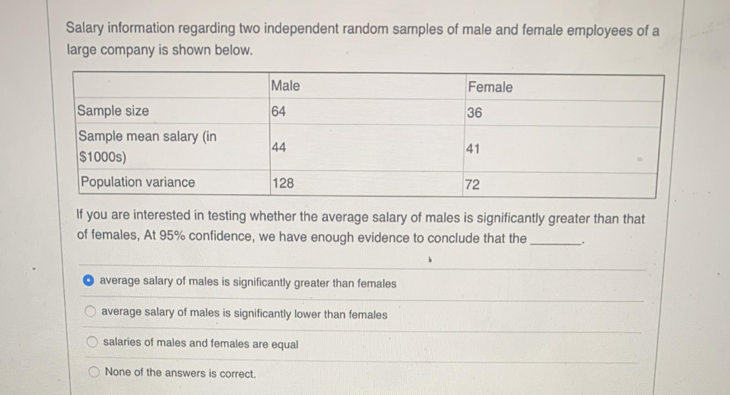 Salary information regarding two independent random samples of male and female employees of a
large company is shown below.
Sample size
Sample mean salary (in
$1000s)
Population variance
Male
64
44
128
O average salary of males is significantly greater than females
average salary of males is significantly lower than females
Osalaries of males and females are equal
None of the answers is correct.
Female
b
36
41
If you are interested in testing whether the average salary of males is significantly greater than that
of females, At 95% confidence, we have enough evidence to conclude that the
72