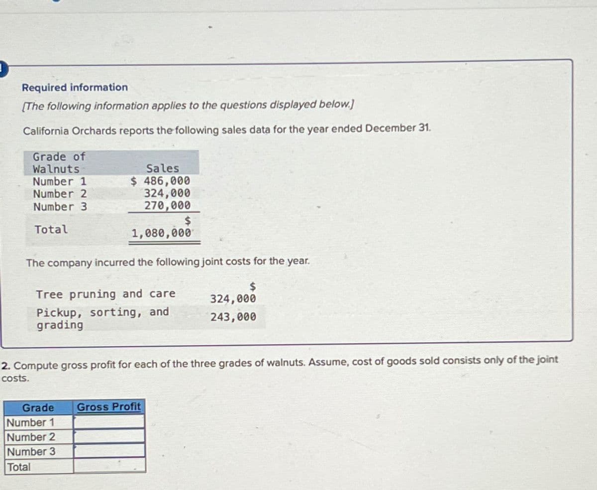 Required information
[The following information applies to the questions displayed below.]
California Orchards reports the following sales data for the year ended December 31.
Grade of
Walnuts
Number 1
Number 2
Number 3
Total
Sales
$ 486,000
324,000
270,000
$
1,080,000
The company incurred the following joint costs for the year.
$
Tree pruning and care
324,000
243,000
Pickup, sorting, and
grading
2. Compute gross profit for each of the three grades of walnuts. Assume, cost of goods sold consists only of the joint
costs.
Grade
Number 1
Gross Profit
Number 2
Number 3
Total