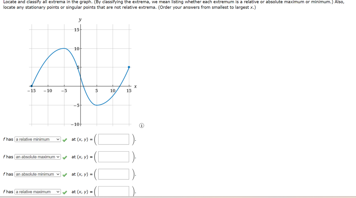 Locate and classify all extrema in the graph. (By classifying the extrema, we mean listing whether each extremum is a relative or absolute maximum or minimum.) Also,
locate any stationary points or singular points that are not relative extrema. (Order your answers from smallest to largest x.)
-15 -10 -5
f has a relative minimum
f has an absolute maximum ✓
f has an absolute minimum ✓
f has a relative maximum
y
15
10
-5
- 10
at (x, y) =
at (x, y) =
at (x, y) =
at (x, y) =
5
10
15
X
A