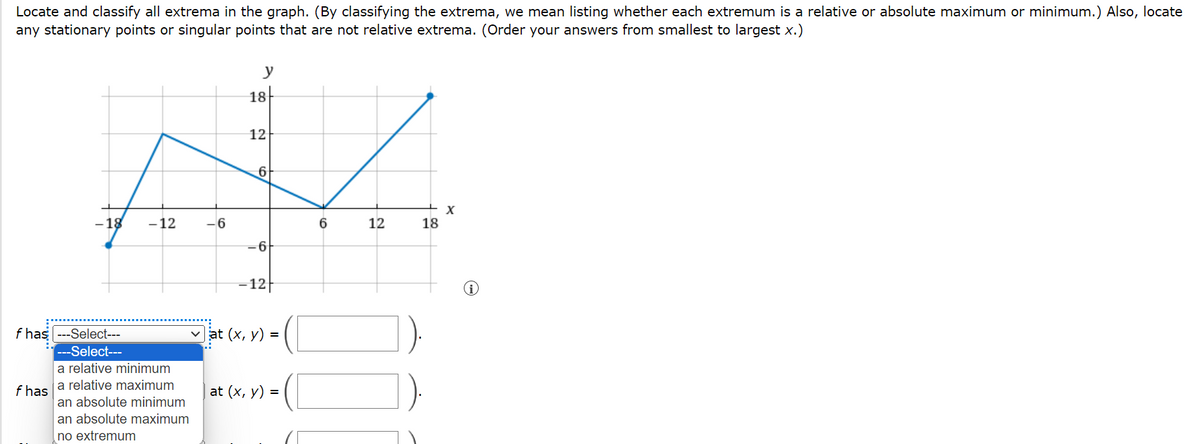 Locate and classify all extrema in the graph. (By classifying the extrema, we mean listing whether each extremum is a relative or absolute maximum or minimum.) Also, locate
any stationary points or singular points that are not relative extrema. (Order your answers from smallest to largest x.)
y
18-
12
6
-18
-12
-6
-6
-12
fhas --Select---
---Select---
a relative minimum
f has a relative maximum
an absolute minimum
an absolute maximum
no extremum
✓at (x, y) =
at (x, y) =
6
x
12
18
(i)