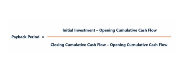 Initial Investment - Opening Cumulative Cash Flow
Payback Period =
Closing Cumulative Cash Flow - Opening Cumulative Cash Flow
