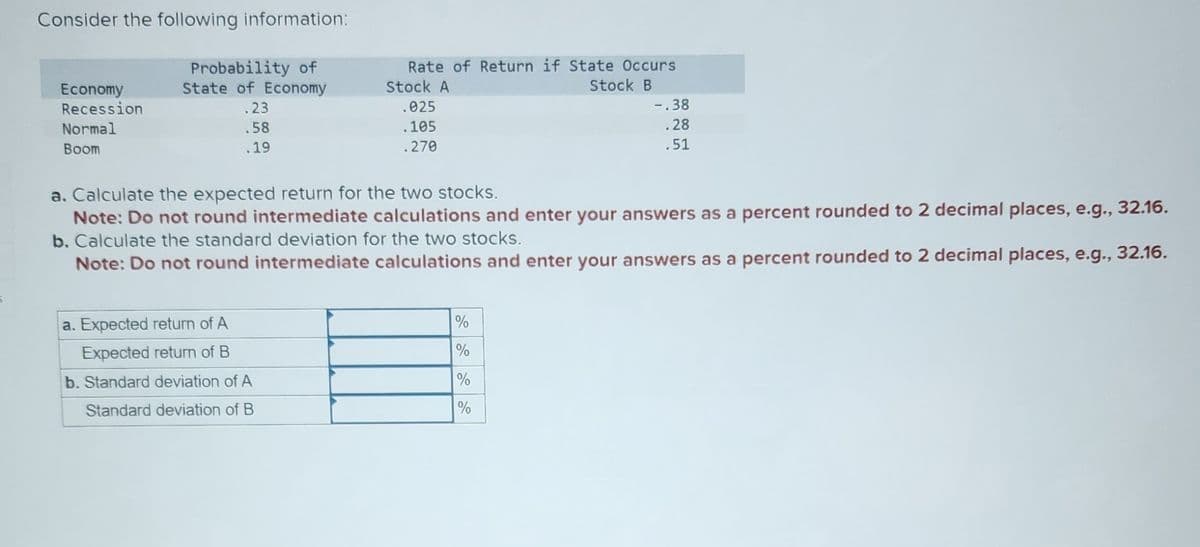 Consider the following information:
Economy
Recession
Normal
Boom
Probability of
State of Economy
.23
.58
.19
Rate of Return if State Occurs
Stock B
a. Expected return of A
Expected return of B
b. Standard deviation of A
Standard deviation of B
Stock A
.025
.105
.270
a. Calculate the expected return for the two stocks.
Note: Do not round intermediate calculations and enter your answers as a percent rounded to 2 decimal places, e.g., 32.16.
b. Calculate the standard deviation for the two stocks.
Note: Do not round intermediate calculations and enter your answers as a percent rounded to 2 decimal places, e.g., 32.16.
-.38
.28
.51
%
%
%
%