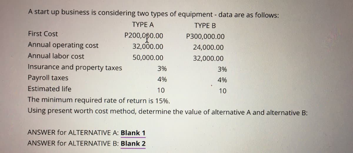 A start up business is considering two types of equipment data are as follows:
TYPE A
TYPE B
First Cost
P200,0p0.00
32,000.00
P300,000.00
Annual operating cost
24,000.00
Annual labor cost
50,000.00
32,000.00
Insurance and property taxes
3%
3%
Payroll taxes
4%
4%
Estimated life
10
10
The minimum required rate of return is 15%.
Using present worth cost method, determine the value of alternative A and alternative B:
ANSWER for ALTERNATIVE A: Blank 1
ANSWER for ALTERNATIVE B: Blank 2
