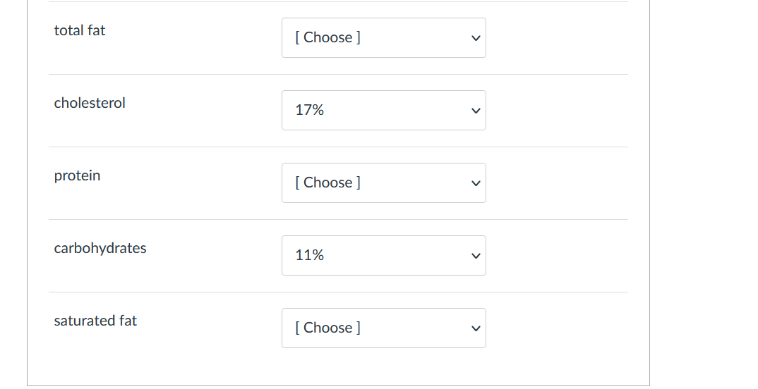 total fat
[ Choose ]
cholesterol
17%
protein
[ Choose ]
carbohydrates
11%
saturated fat
[ Choose ]
>
>
>
>
