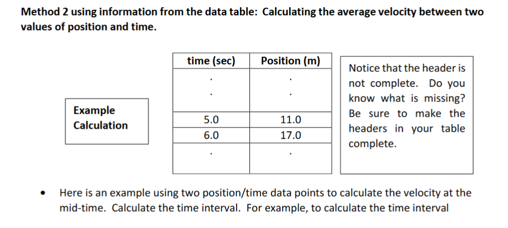 Method 2 using information from the data table: Calculating the average velocity between two
values of position and time.
time (sec)
Position (m)
Notice that the header is
not complete. Do you
know what is missing?
Example
Be sure to make the
5.0
11.0
Calculation
headers in your table
6.0
17.0
complete.
Here is an example using two position/time data points to calculate the velocity at the
mid-time. Calculate the time interval. For example, to calculate the time interval
