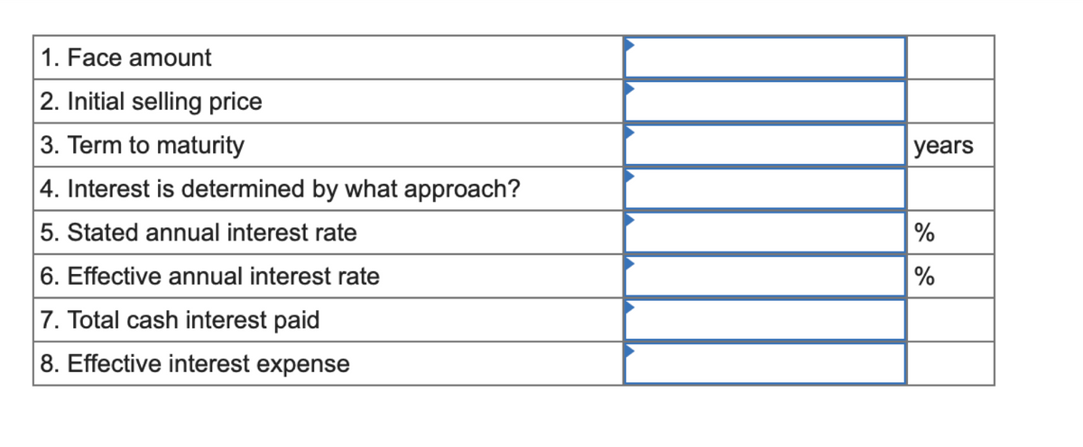 1. Face amount
2. Initial selling price
3. Term to maturity
4. Interest is determined by what approach?
5. Stated annual interest rate
6. Effective annual interest rate
7. Total cash interest paid
8. Effective interest expense
years
%
%