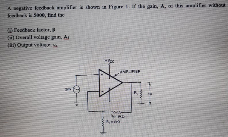 A negative feedback amplifier is shown in Figure 1. If the gain, A, of this amplifier without
feedback is 5000, find the
(1) Feedback factor,
(ii) Overall voltage gain, Ar
(iii) Output voltage, Va
2mV
04.
+Vcc
AMPLIFIER
www
R₂=9k2
R₁=1kQ
H
RL ¹0