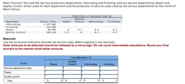 Mack Precision Tool and Die has two production departments, Fabricating and Finishing, and two service departments, Repair and
Quality Control. Direct costs for each department and the proportion of service costs used by the various departments for the month of
March follow:
Department
Fabricating
Finishing
Repair
Quality Control
From:
Direct Costs Repair
$ 147,600
Service department costs
Repair
Quality control
Total
112, 200
48,300
140, 210
$
0
0.3
Repair
Proportion of Services Used by
Quality
Control
Fabricating
Required:
Use the reciprocal method to allocate the service costs. (Matrix algebra is not required.)
Note: Amounts to be deducted should be Indicated by a minus sign. Do not round Intermediate calculations. Round your final
answers to the nearest whole dollar amounts.
0 $
0.3
8
Cost Allocation To:
Quality
Control
8.5
8.2
Fabricating
$
Finishing
0.2
0.5
0 $
Finishing