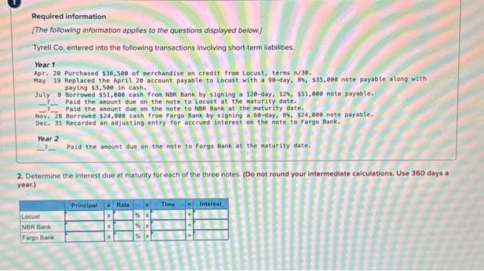 Required information
[The following information applies to the questions displayed below.]
Tyrell Co. entered into the following transactions involving short-term liabilities.
Year 1
Apr. 20 Purchased $38,500 of merchandise on credit from Locust, terms n/30.
May 19 Replaced the April 20 account payable to Locust with a 90-day, 8%, $35,000 note payable along with
paying $3,500 in cash.
July 8 Borrowed $51,000 cash from NBR Bank by signing a 120-day, 12%, $51,000 note payable.
Paid the amount due on the note to Locust at the maturity date.
Paid the amount due on the note to NBR Bank at the maturity date.
Nov. 28 Borrowed $24,eee cash from Fargo Bank by signing a 60-day, 8%, $24,000 note payable.
Dec. 31 Recorded an adjusting entry for accrued interest on the note to Fargo Bank.
Year 2
_?_
7
Paid the amount due on the note to Fargo Bank at the maturity date.
2. Determine the interest due at maturity for each of the three notes. (Do not round your intermediate calculations. Use 360 days a
year.)
Locust
NBR Bank
Fargo Bank
Principal Rate
X
x
%
% x
Time
Interest