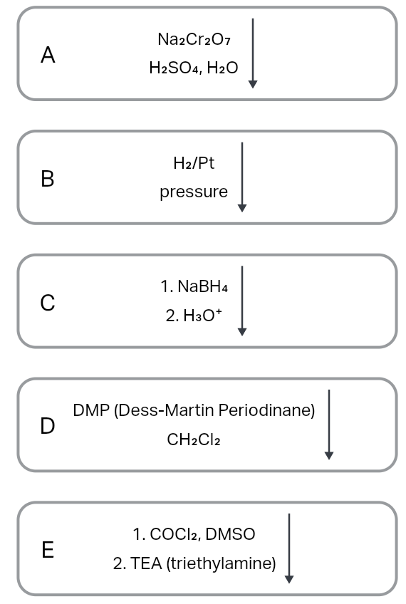 Na2Cr207
A
H2SO4, H2O
H2/Pt
pressure
1. NaBH4
C
2. H3O*
DMP (Dess-Martin Periodinane)
D
CH2CI2
1. COCI2, DMSO
E
2. TEA (triethylamine)
