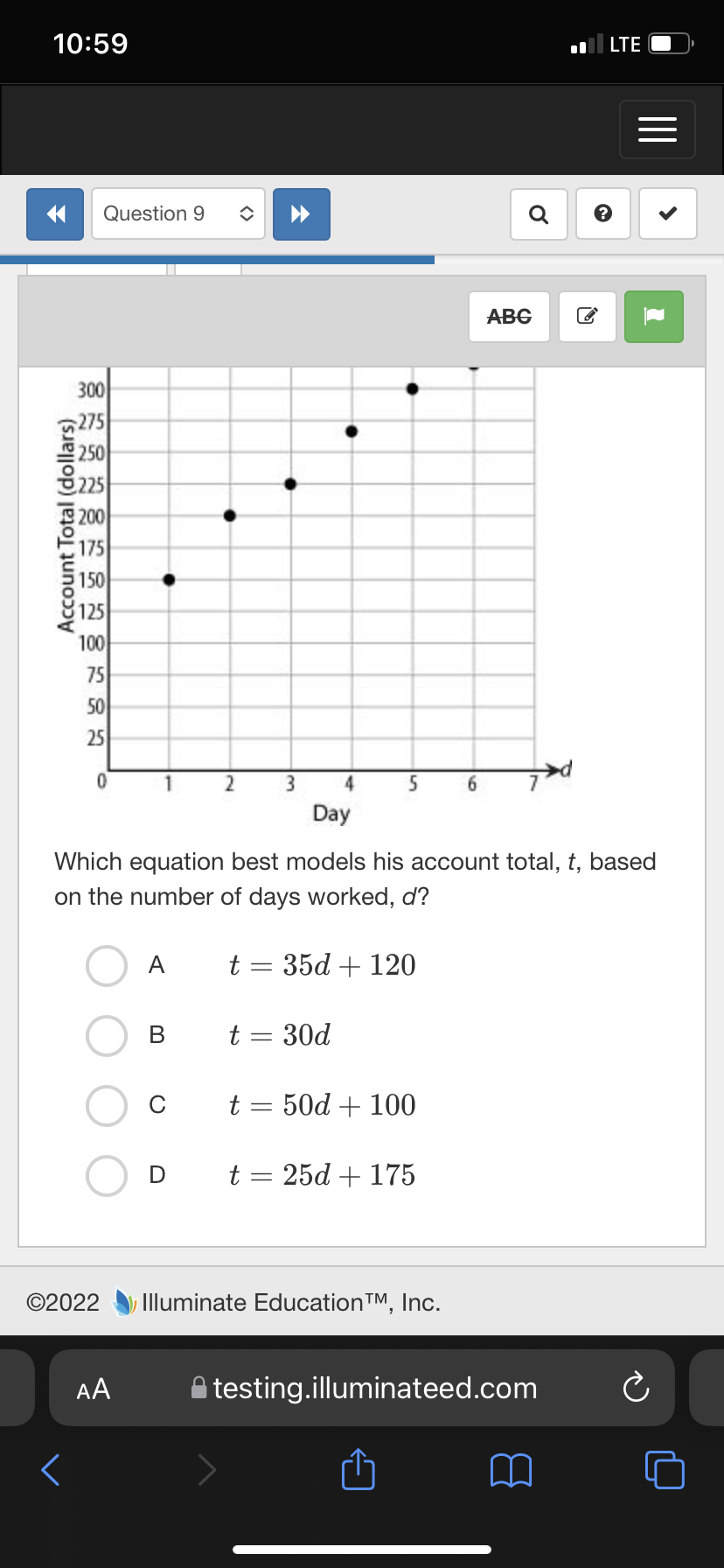 10:59
LTE
Question 9
Q
ABG
300
275
250
225
200
175
150
125
100
75
50
25
2
4
5
6.
7
Day
Which equation best models his account total, t, based
on the number of days worked, d?
A
t = 35d + 120
В
t = 30d
t = 50d + 100
t = 25d + 175
©2022
Illuminate EducationTM, Inc.
AA
testing.illuminateed.com
Account Total (dollars)
<>
