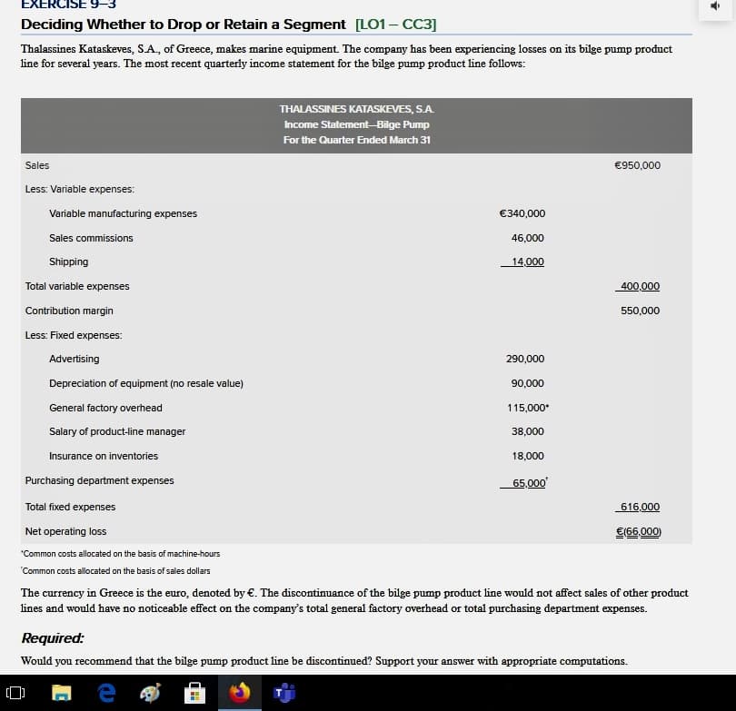 EXERCI
Deciding Whether to Drop or Retain a Segment [LO1– CC3]
Thalassines Kataskeves, S.A., of Greece, makes marine equipment. The company has been experiencing losses on its bilge pump product
line for several years. The most recent quarterly income statement for the bilge pump product line follows:
THALASSINES KATASKEVES, S.A.
Income Statement-Bilge Pump
For the Quarter Ended March 31
Sales
€950,000
Less: Variable expenses:
Variable manufacturing expenses
€340,000
Sales commissions
46,000
Shipping
14,000
Total variable expenses
400,000
Contribution margin
550,000
Less: Fixed expenses:
Advertising
290,000
Depreciation of equipment (no resale value)
90,000
General factory overhead
115,000*
Salary of product-line manager
38,000
Insurance on inventories
18,000
Purchasing department expenses
65,000'
Total fixed expenses
616,000
Net operating loss
€(66.000)
"Common costs allocated on the basis of machine-hours
"Common costs allocated on the basis of sales dollars
The currency in Greece is the euro, denoted by €. The discontinuance of the bilge pump product line would not affect sales of other product
lines and would have no noticeable effect on the company's total general factory overhead or total purchasing department expenses.
Required:
Would you recommend that the bilge pump product line be discontinued? Support your answer with appropriate computations.
