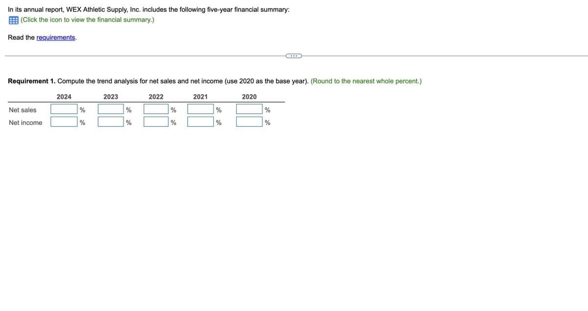 In its annual report, WEX Athletic Supply, Inc. includes the following five-year financial summary:
(Click the icon to view the financial summary.)
Read the requirements.
Requirement 1. Compute the trend analysis for net sales and net income (use 2020 as the base year). (Round to the nearest whole percent.)
2024
2023
2022
2021
2020
Net sales
%
%
%
%
%
Net income
%
%
%
%
%