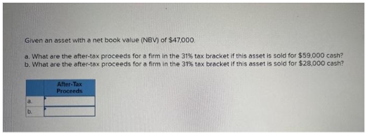 Given an asset with a net book value (NBV) of $47,000.
a. What are the after-tax proceeds for a firm in the 31% tax bracket if this asset is sold for $59,000 cash?
b. What are the after-tax proceeds for a firm in the 31% tax bracket if this asset is sold for $28,000 cash?
b.
After-Tax
Proceeds