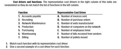 Cost drivers and functions. The representative cost drivers in the right column of this table are
randomized so they do not match the list of functions in the left column.
Representative Cost Driver
A Number of imvoices sent
B. Number of purchase orders
C. Number of units manufactured
D. Number of computers on the network
E Number of employees hired
F. Number of bills received from vendors
G. Number of pallets moved
Function
1. Accounts payable
2. Recruiting
3. Network Maintenance
4. Production
5. Purchasing
6. Warehousing
1. Billing
1. Match each function with its representative cost driver.
2 Give a second example of a cost driver for each function.
