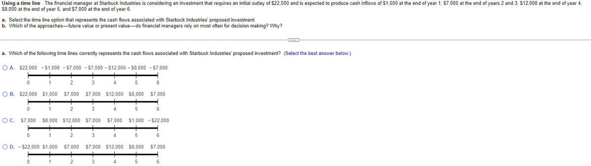 Using a time line The financial manager at Starbuck Industries is considering an investment that requires an initial outlay of $22,000 and is expected to produce cash inflows of $1,000 at the end of year 1, $7,000 at the end of years 2 and 3, $12,000 at the end of year 4,
$8,000 at the end of year 5, and $7,000 at the end of year 6.
a. Select the time line option that represents the cash flows associated with Starbuck Industries' proposed investment.
b. Which of the approaches-future value or present value-do financial managers rely on most often for decision making? Why?
a. Which of the following time lines correctly represents the cash flows associated with Starbuck Industries' proposed investment? (Select the best answer below.)
OA. $22,000 - $1,000 $7,000 $7,000-$12,000 - $8,000 - $7,000
+
5
0
3
4
6
O B. $22,000 $1,000 $7,000 $7,000 $12,000 $8,000 $7,000
+
+
2
5
0
O C. $7,000
0
1
0
1
$8,000
$12,000 $7,000 $7,000 $1,000 $22,000
+
+
2
3
4
5
O D. - $22,000 $1,000 $7,000 $7,000 $12,000 $8,000
+
2
1
1
3
2
4
3
4
6
5
6
$7,000
C
6