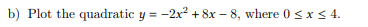b) Plot the quadratic y = -2x² + 8x-8, where 0 ≤ x ≤ 4.