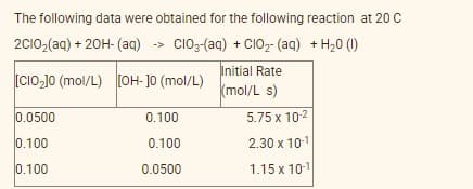 The following data were obtained for the following reaction at 20 C
2C102(aq) + 20H- (aq) -> CI0;-(aq) + CIO2- (aq) + H20 (1)
Initial Rate
[C1O,J0 (mol/L) [oH- ]0 (mol/L)
(mol/L s)
0.0500
0.100
5.75 x 102
0.100
0.100
2.30 x 101
0.100
0.0500
1.15 x 101
